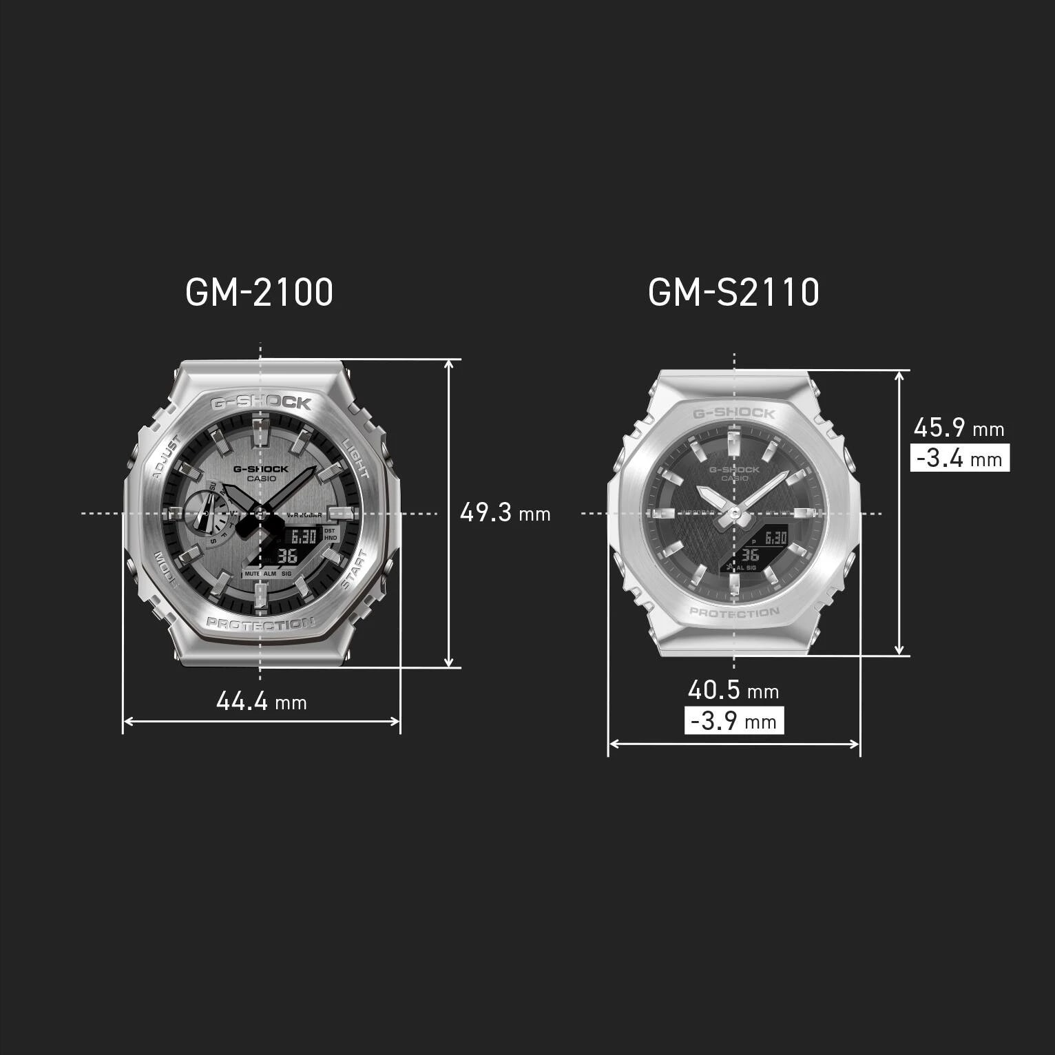 G-Shock GM-S2110SR-7ADR