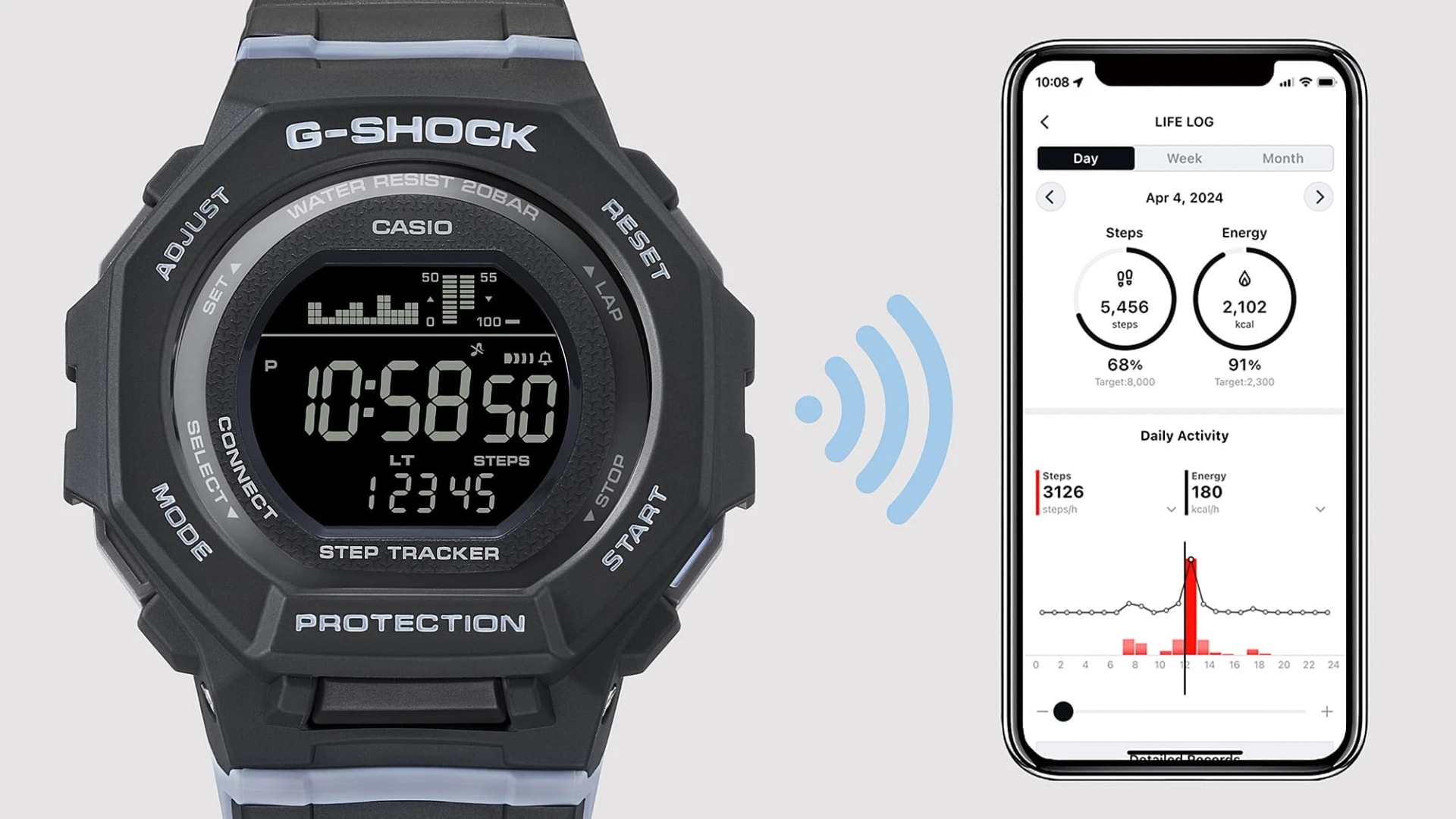 G-Shock GMD-B300-1DR