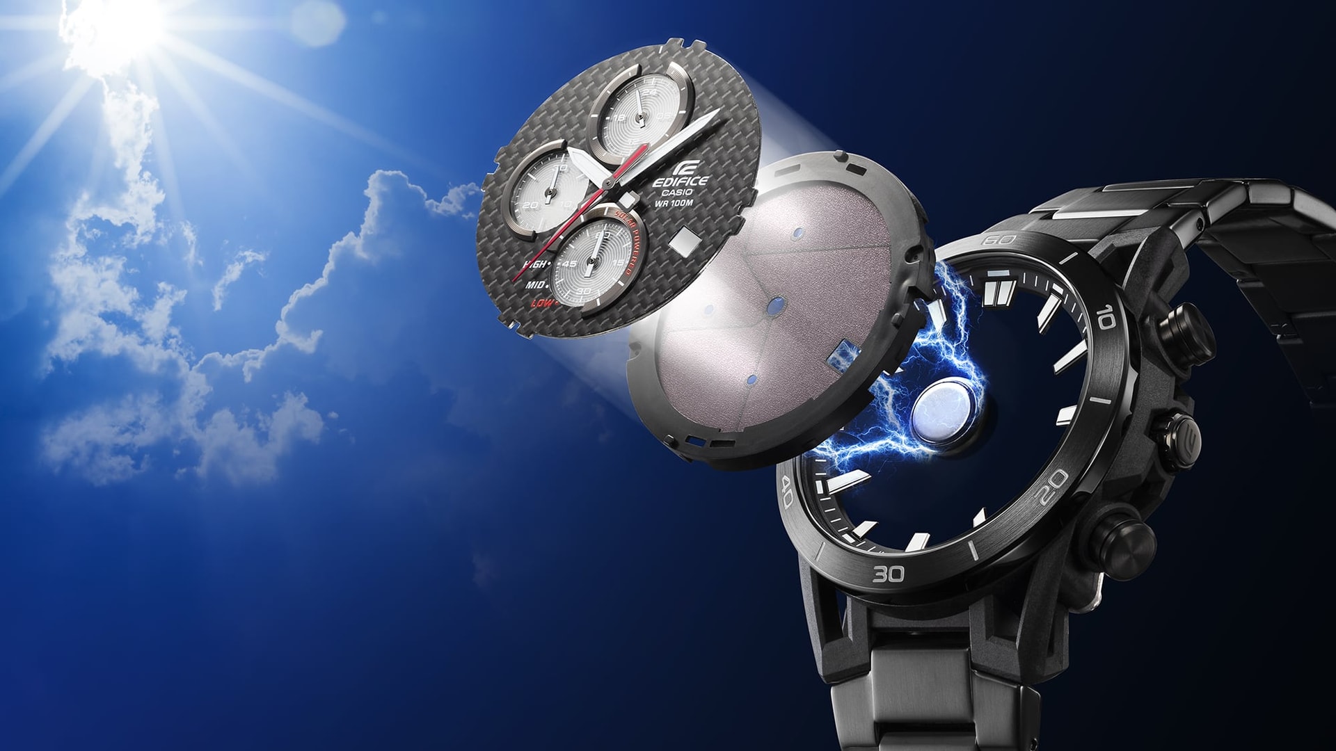 Edifice EQS-960DC-1AVUDF