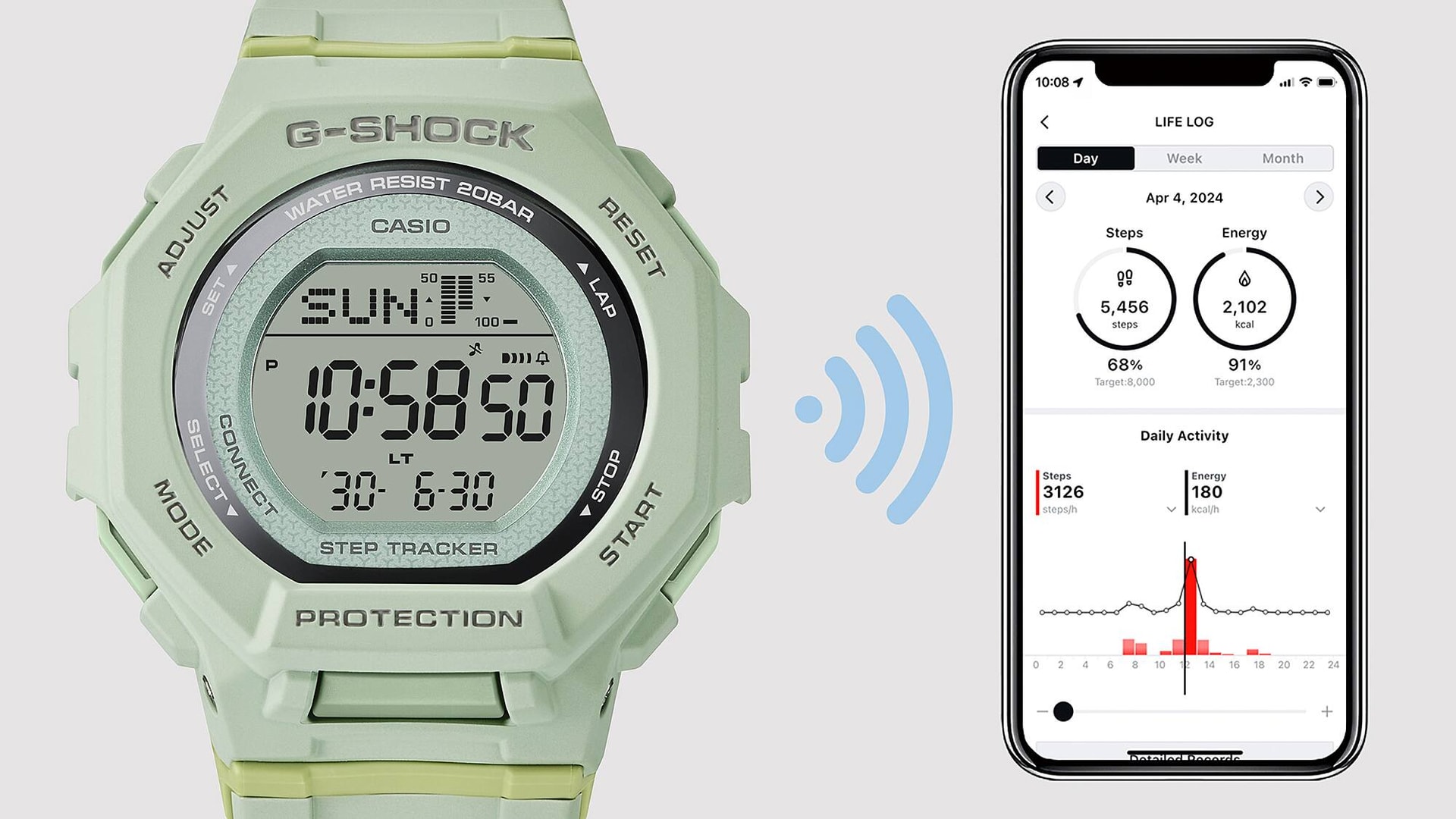 G-Shock GMD-B300-3DR